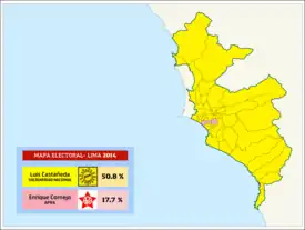 Elecciones municipales de Lima de 2014