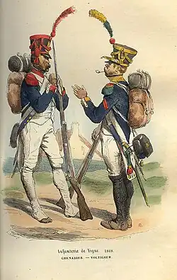 Granadero (izquierda) y voltigeur