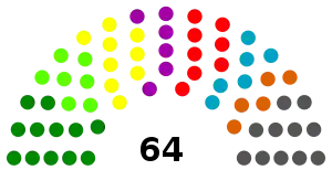 Elecciones parlamentarias de Benín de 1991
