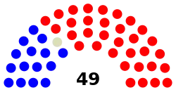 Nebraska_Legislature.svg