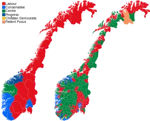 Política de Noruega