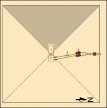 Mapa comentado de la subestructura de Nyuserra. Descrito en detalle en la siguiente sección.