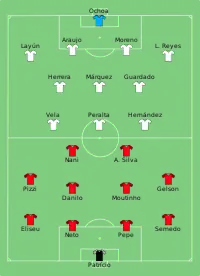 Alineación del partido por el tercer puesto entre Portugal y México.