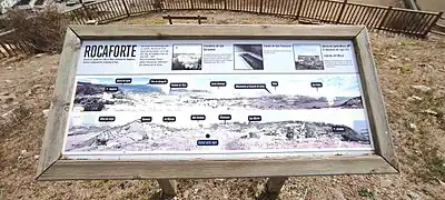 Panel informativo de Rocaforte
