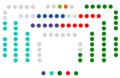 XII legislatura (2023-2024)