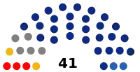 Parliament of Altai.svg
