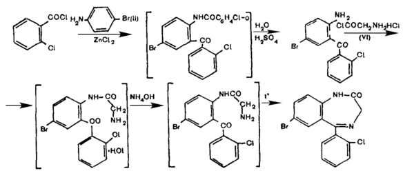 Síntesis de Fenazepam