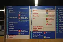 Panel de estaciones con modificaciones por obras