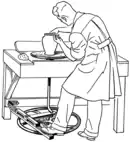 Torno de rueda de pedal.