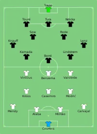 Alineación inicial