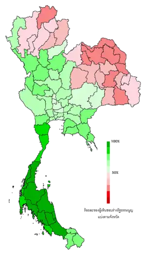 Referéndum constitucional de Tailandia de 2007