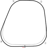 Gran Premio de Rockingham