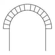 Arco de medio punto.