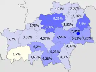 Rusos en la provincia&nbsp;&nbsp;&nbsp;&nbsp;&nbsp;>10%&nbsp;&nbsp;&nbsp;&nbsp;&nbsp;8–10%&nbsp;&nbsp;&nbsp;&nbsp;&nbsp;5–8%&nbsp;&nbsp;&nbsp;&nbsp;&nbsp;2–5%&nbsp;&nbsp;&nbsp;&nbsp;&nbsp;<2%