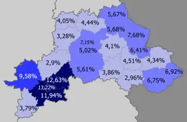 Rusos en la provincia&nbsp;&nbsp;&nbsp;&nbsp;&nbsp;>10%&nbsp;&nbsp;&nbsp;&nbsp;&nbsp;8–10%&nbsp;&nbsp;&nbsp;&nbsp;&nbsp;5–8%&nbsp;&nbsp;&nbsp;&nbsp;&nbsp;<5%