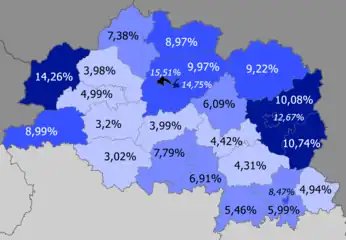 Rusos en la provincia&nbsp;&nbsp;&nbsp;&nbsp;&nbsp;>15%&nbsp;&nbsp;&nbsp;&nbsp;&nbsp;10–15%&nbsp;&nbsp;&nbsp;&nbsp;&nbsp;8–10%&nbsp;&nbsp;&nbsp;&nbsp;&nbsp;5–8%&nbsp;&nbsp;&nbsp;&nbsp;&nbsp;<5%