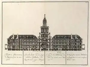 El edificio de la Kunstkamera en San Petersburgo. Incisión. Proyecto de N. Michetti. Construcción N. Gerbel, G. Chiaveri, M. G. Zemtsov