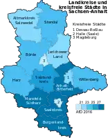 AfD