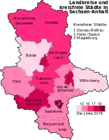 Linke