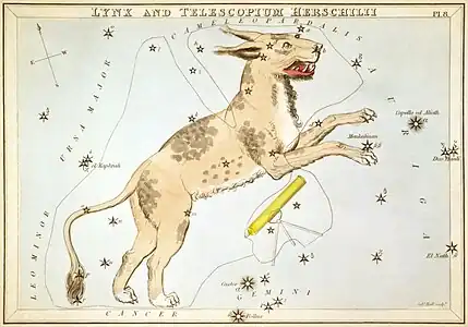 Tarjeta 8: Lince y Telescopium Herschilii