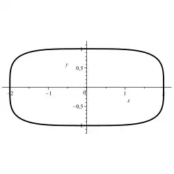 Superelipse:
(
x
2
)
4
+
(
y
1
)
4
=
1
{\displaystyle \left({\frac {x}{2}}\right)^{4}+\left({\frac {y}{1}}\right)^{4}=1}