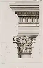 Detalle de las columnas.