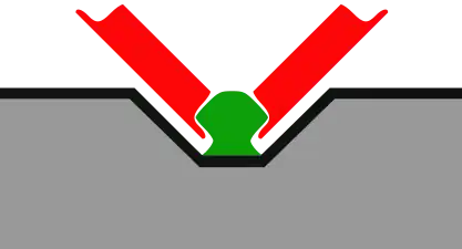 Esquema de la guía central de riel sistema «Translohr» (verde) y la guía de las ruedas del vehículo (rojo), que agarran el carril perpendicularmente entre sí – Clermont-Ferrand Francia, Tianjin, China, Medellín Colombia, Venecia Italia y Padua Italia.