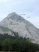 Ubicación de Mariurrika Kobea (la cueva de Mari) en la cara este del Amboto.