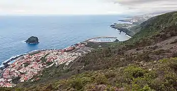 Garachico y la línea de costa