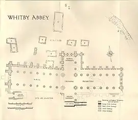 Planta de la abadía