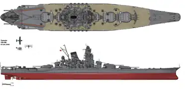 Dibujo del Yamato con su configuración en 1945.