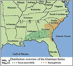 Distribución natural