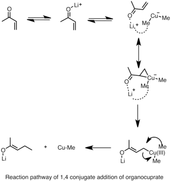 1,4 cuprate addition