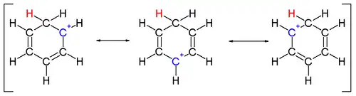 Estructuras en resonancia del ion arenio
