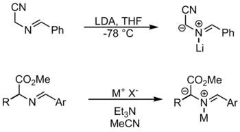 Formation of azomethine ylides by N-metallation.