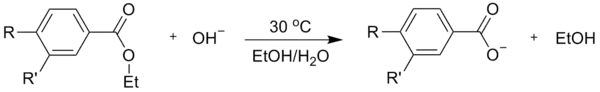 Scheme 2. Hydrolysis of benzoic acid esters