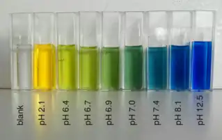 Color del azul de bromotimol