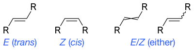Estereoquímica de alquenos