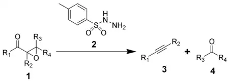 La fragmentación de Eschenmoser