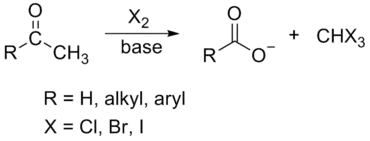 Esquema de la reacción del haloformo