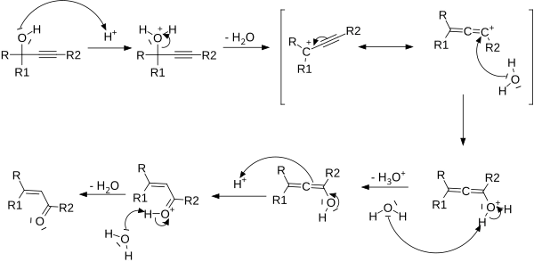 Meyer-Schuster Rearrangement