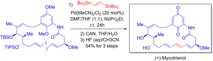 Síntesis total de mycotrienol