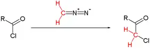 The Nierenstein reaction