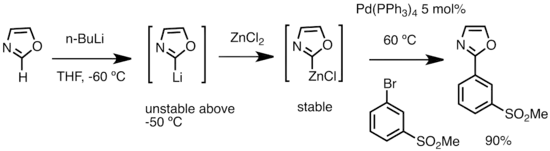 Organozinc reagents from alkyllithium