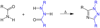 The Pellizzari reaction