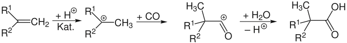 The Koch reaction