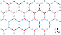 Patrón hexagonal regular de átomos de Si y O, con un átomo de Si en cada esquina y los átomos de O en el centro de cada lado.