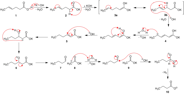Varrentrapp reaction mechanism