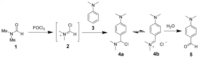 The Vilsmeier-Haack reaction