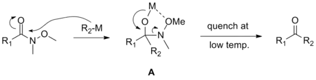 Chelation mechanism